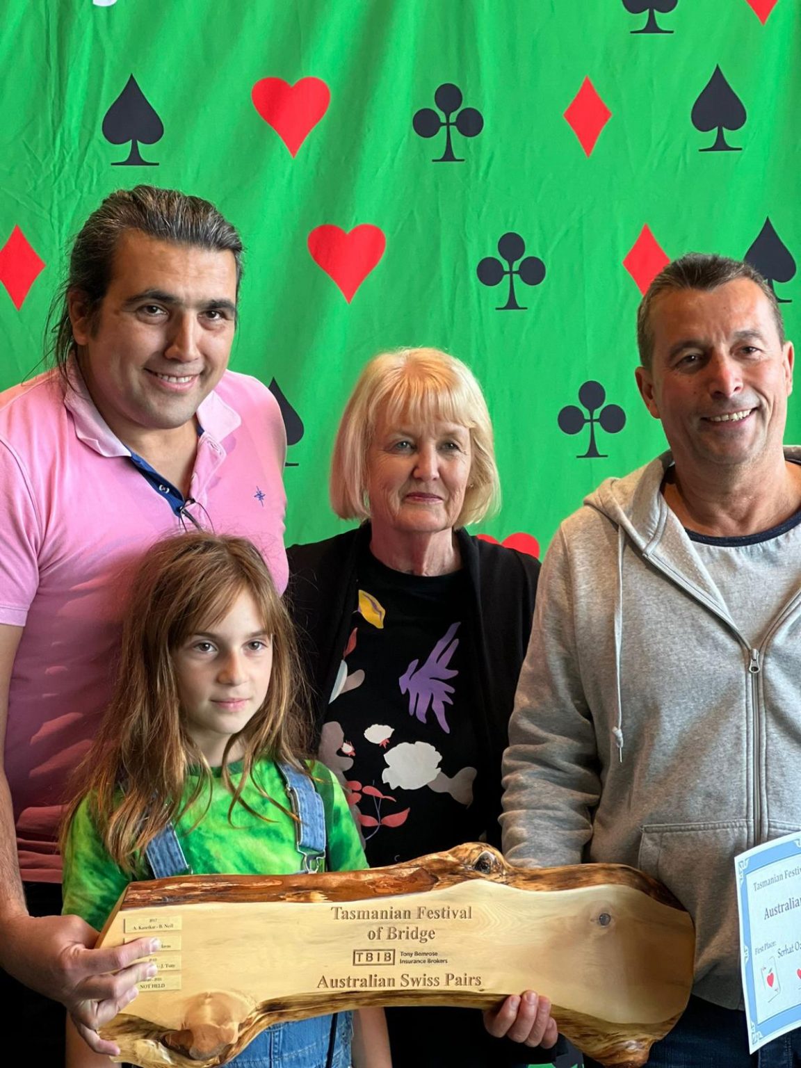 Serhat Ozenir wins Australian Swiss Pairs – Victorian Bridge Association